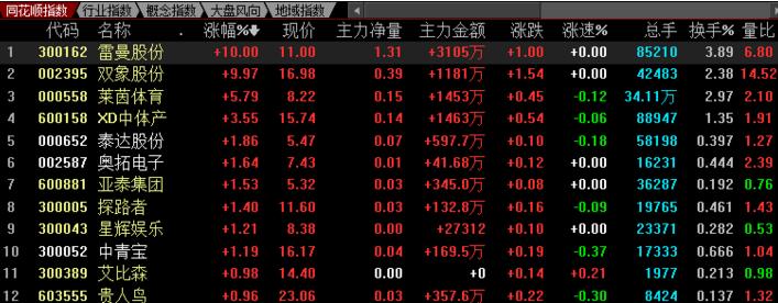 配资平台查询真伪：[年份]终极指南与实用工具，一文搞定平台核查