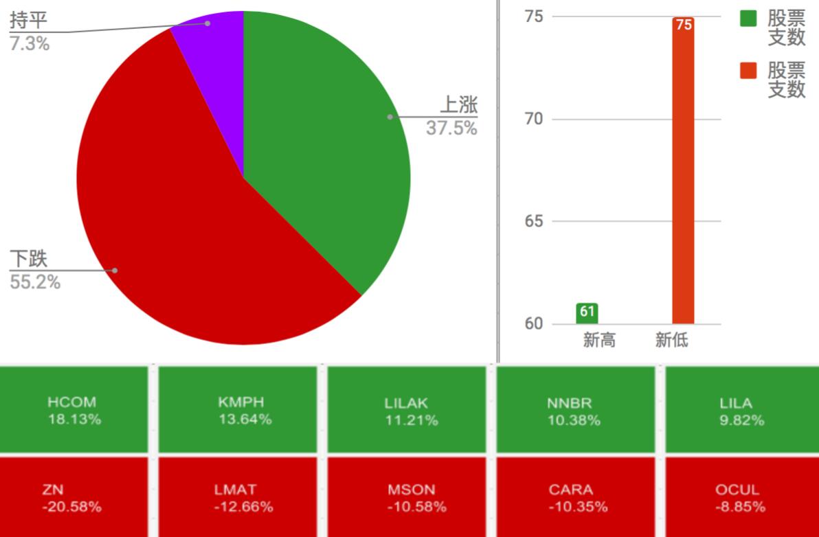如何用炒股软件提升交易效率？这几个功能你一定不知道